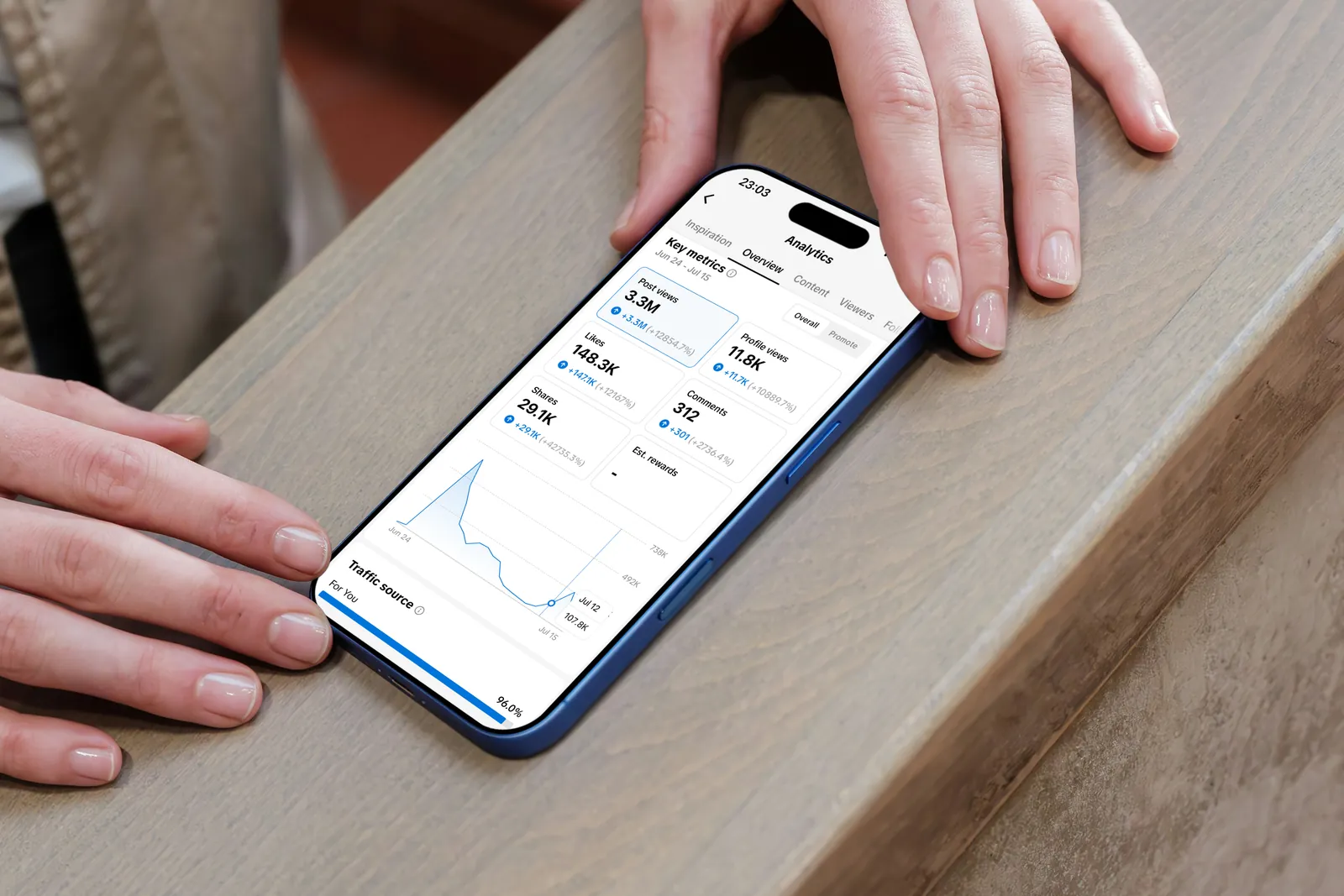 A video's analytics open on a phone