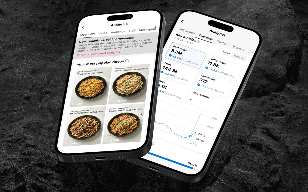 Social Content: the content system